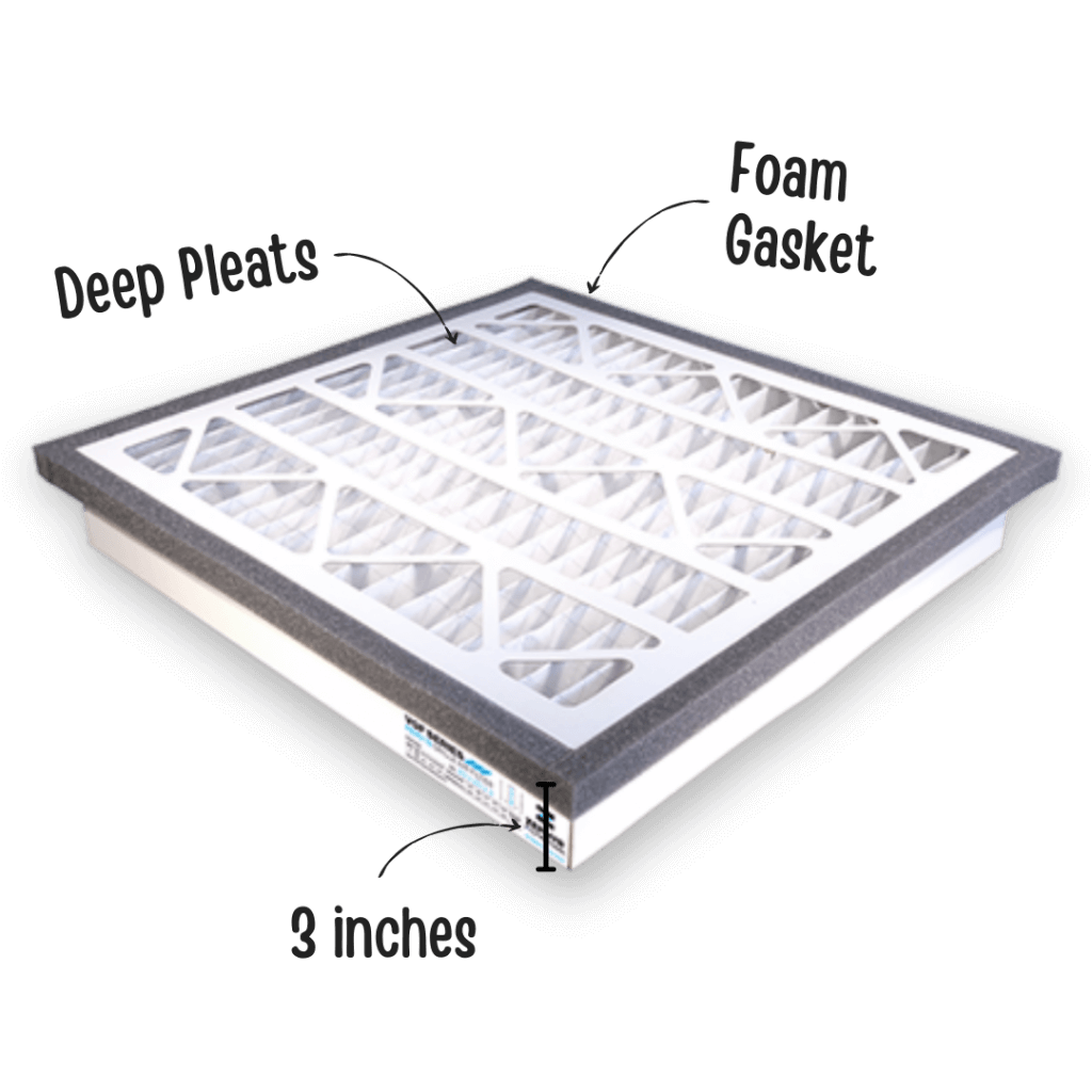 3inch MERV13 Home Air Filter
