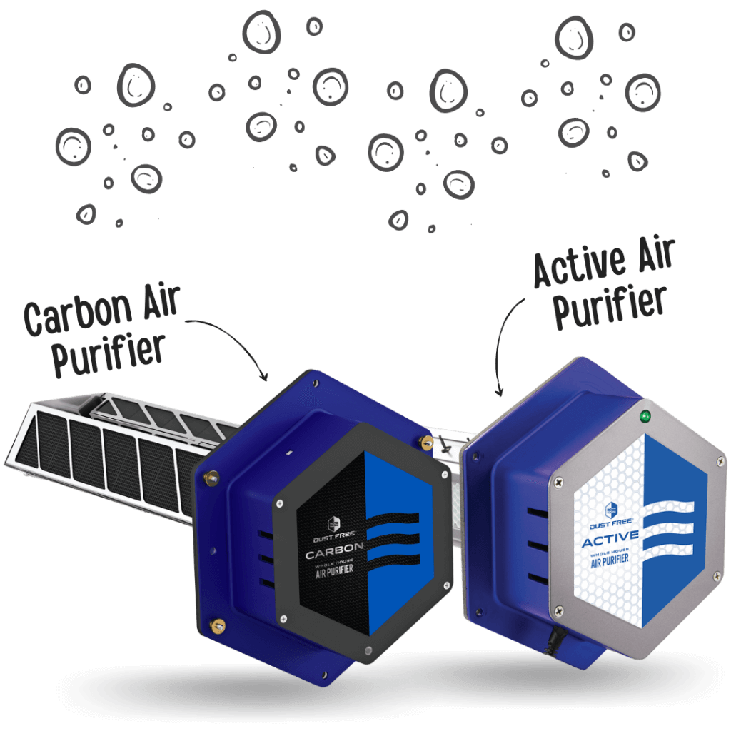 Whole House Air Purifiers