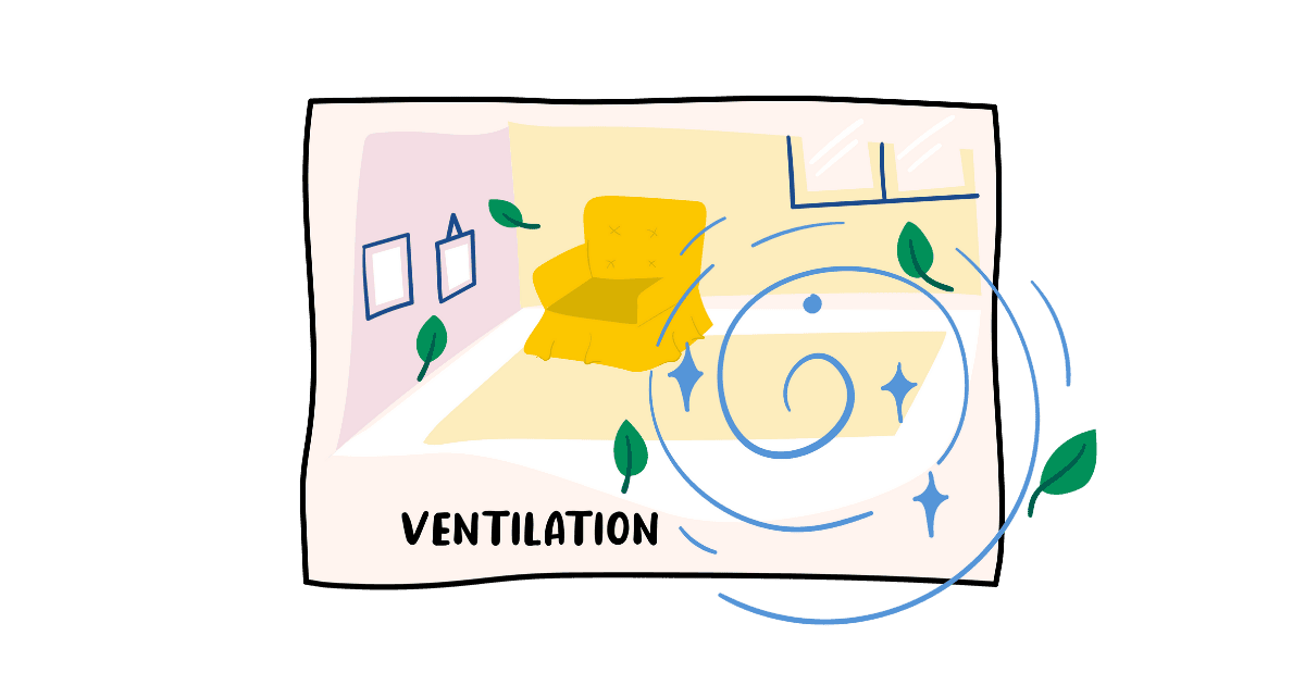 IAQ control strategy ventilation
