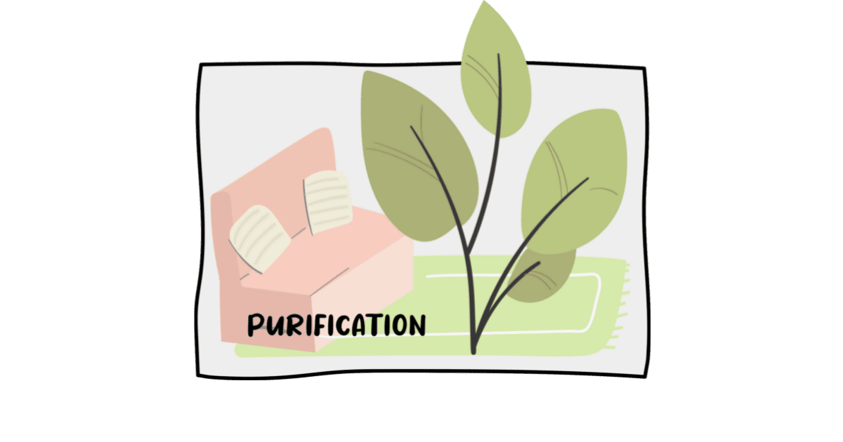 IAQ control strategy purification 