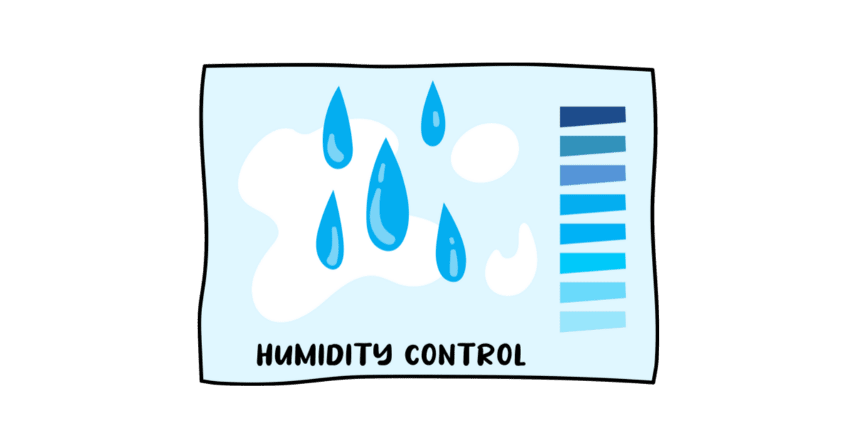 IAQ control strategy humidity control